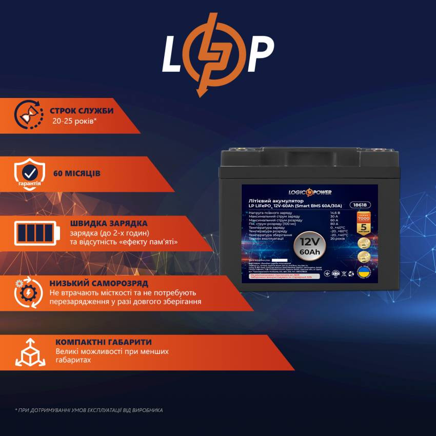 Акумулятор LP LiFePO4 12V - 60 Ah (Smart BMS 60A/30А) пластик-
