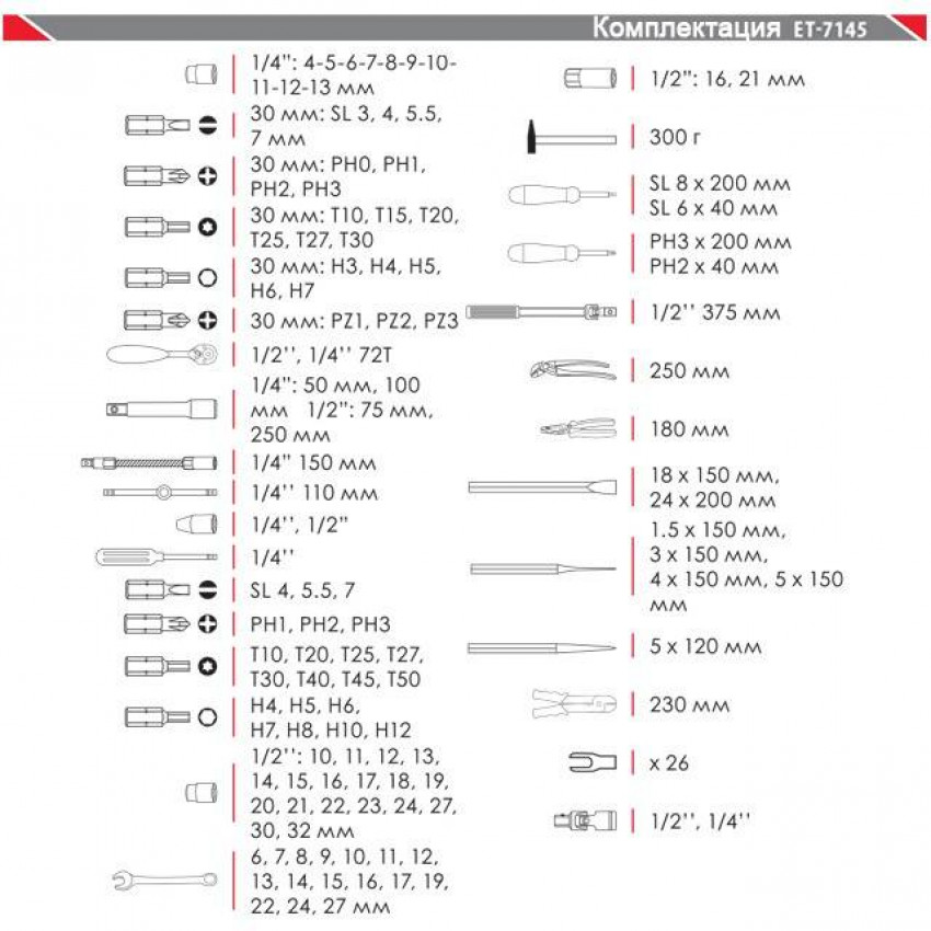 Професійний набір інструментів 1/4", 1/2", 145 од., Cr-V INTERTOOL ET-7145-ET-7145