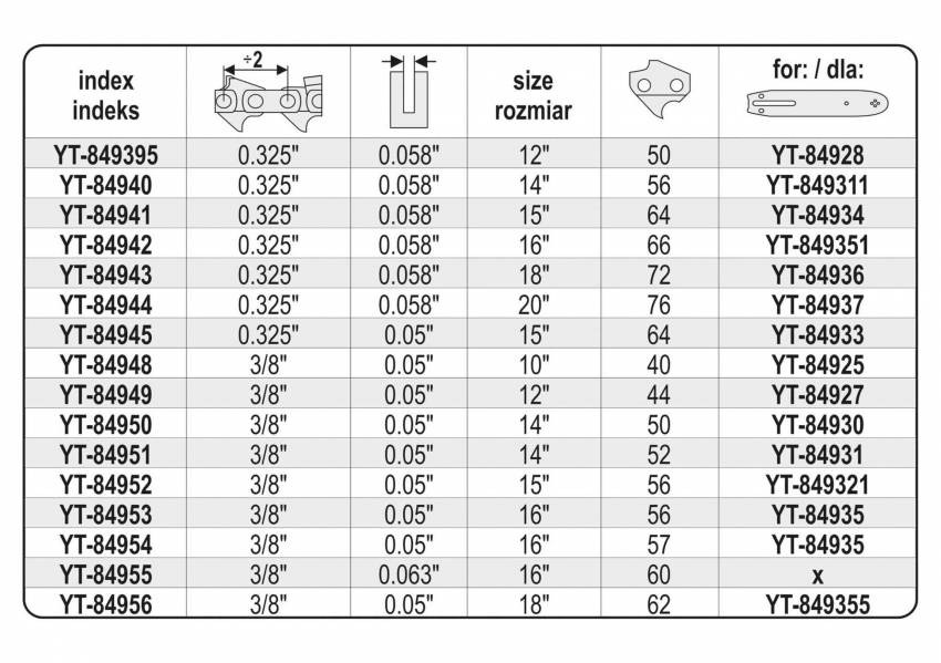 Ланцюг YATO l= 15"/ 38 см (56 ланок) для ланцюгових пилок з напрямною шиною YT-849321-YT-84952