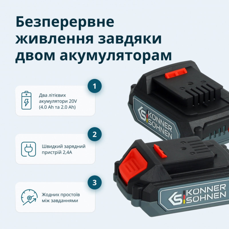 Набір акумуляторного електроінструменту 2-в-1 KS IDAGB 20V SET 1  PLUS-KS IDAGB 20V SET 1 PLUS