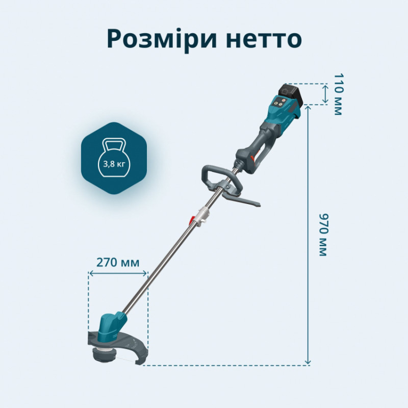 Акційний набір для догляду за газоном KS 33LM-BCT20V-SET-KS 33LM-BCT20V-SET