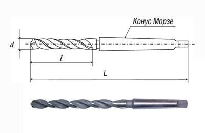 Свердло к/х 18,0мм HSS-TiN-[articul]