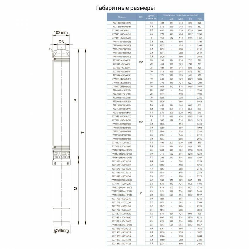 Насос відцентровий свердловинний 380В 3.0 кВт H 111(75)м Q 240(165)л/хв Ø102мм AQUATICA (DONGYIN) (7771653)-7771653