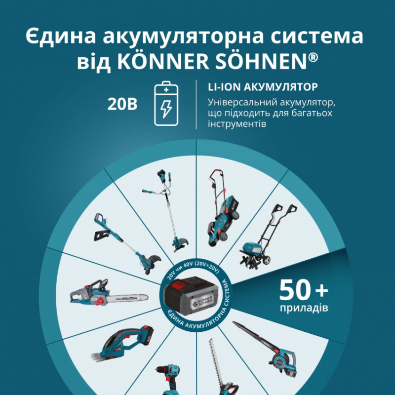 Стартовий набір KS 20V2-1-DUAL-KS 20V2-1-DUAL