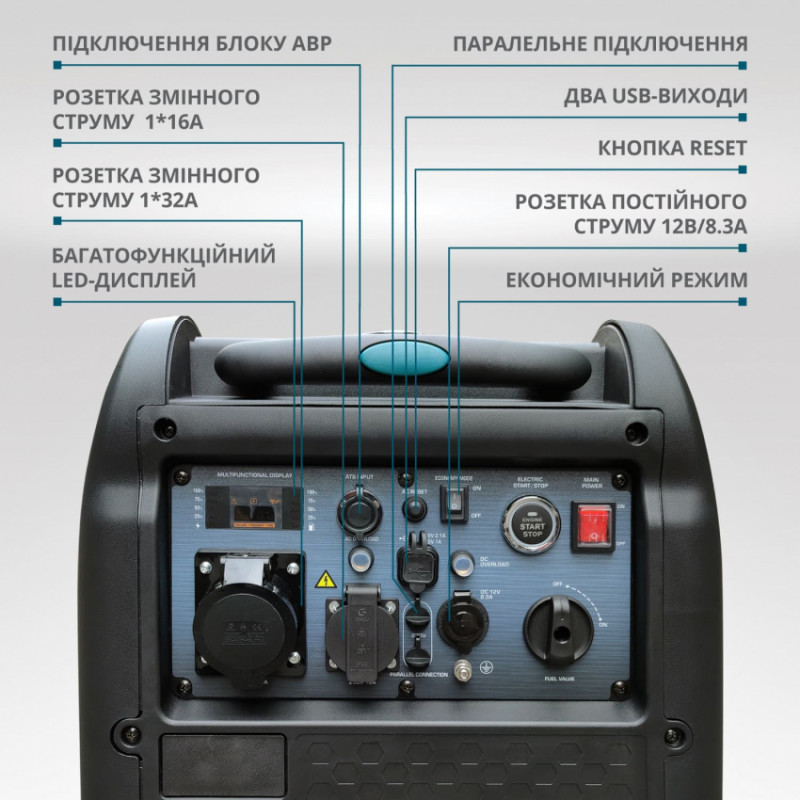 Інверторний генератор KS 5500iE S ATSR-KS 5500iE S ATSR