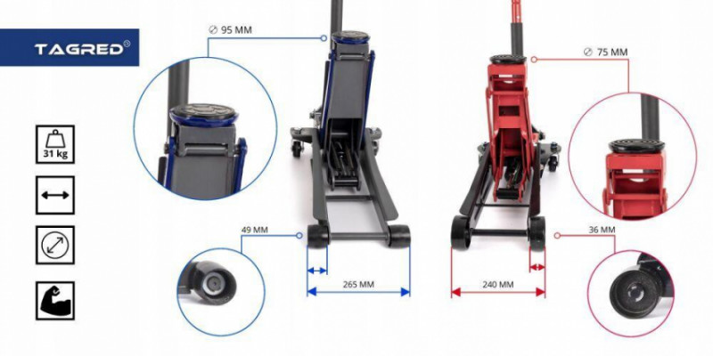 Двопоршневий низькопрофільний домкрат TAGRED TA287-TA287