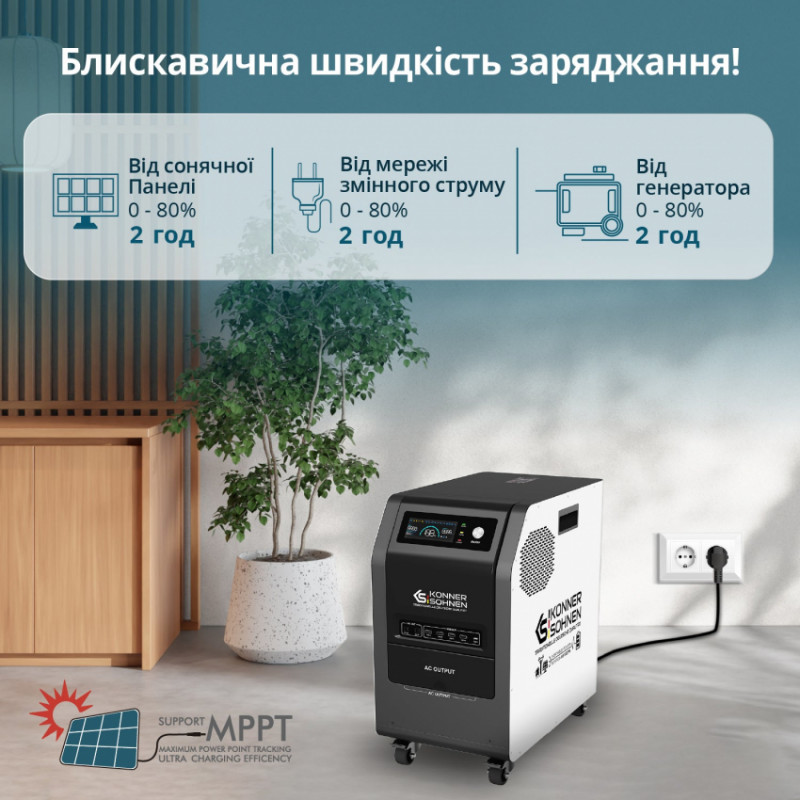 Портативна електростанція 3 в 1 KS 3000PS-KS 3000PS