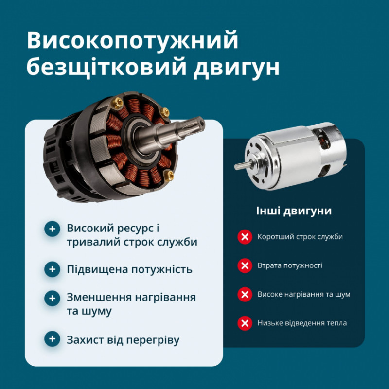 Акумуляторна пила KS MCS20V-12 SET PLUS-KS MCS20V-12 SET PLUS