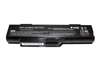 Акумулятори PowerPlant для ноутбуків IBM/LENOVO G410 (ASM BAHL00L6S, FRU 121SS080C) 11.1V 5200mAh-[articul]