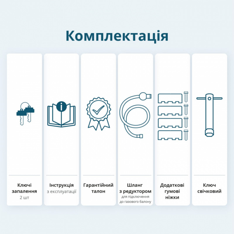 Генератор газобензиновий «Könner & Söhnen» KS 7000E G-KS 7000E G