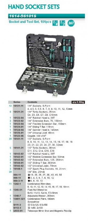 Набір інструмента 101од. 1/2"-1/4" 8-32мм+ключі 8-19мм, вирутки, шарн.-губц. інструмент-1614-56101S