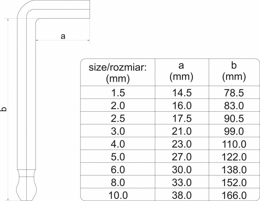 Ключі шестигранні з кулькою YATO: М1.5-10 мм, Г-подібні, HRC 58-62, S2.-YT-05632