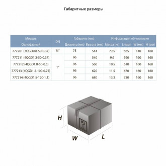 Насос шнековий свердловинний 0.37кВт H 130(65)м Q 20(13.3)л/хв Ø75мм (нерж) AQUATICA (DONGYIN) (777201)