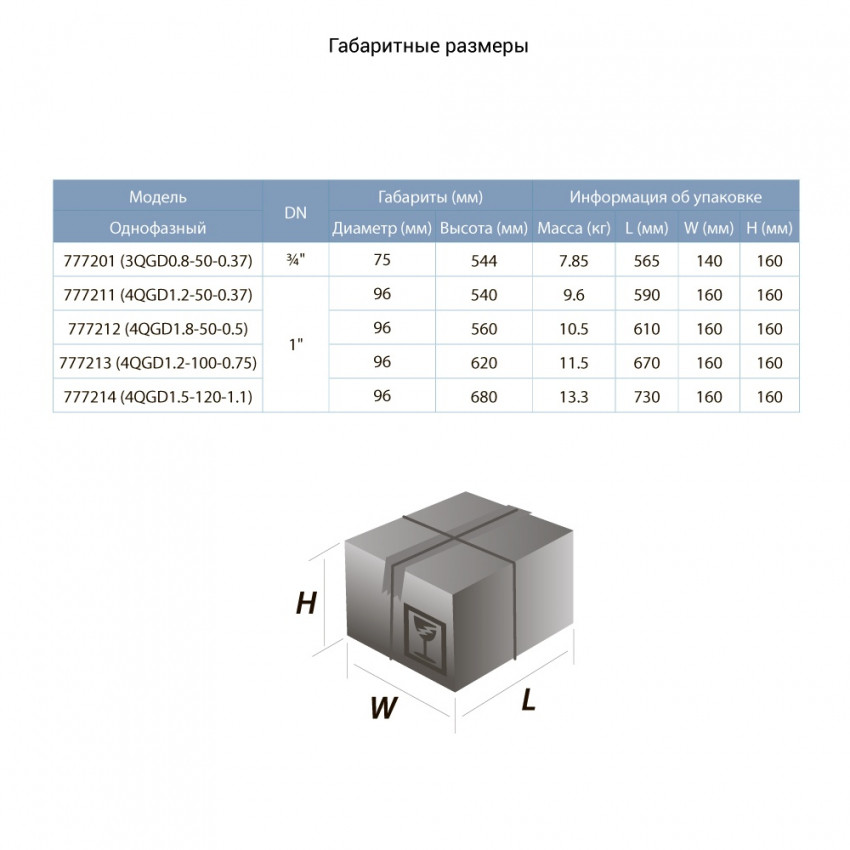 Насос шнековий свердловинний 0.37кВт H 95(48)м Q 30(20)л/хв Ø96мм (нерж) DONGYIN 4QGD1.2-50-0.37 (777211)-777211