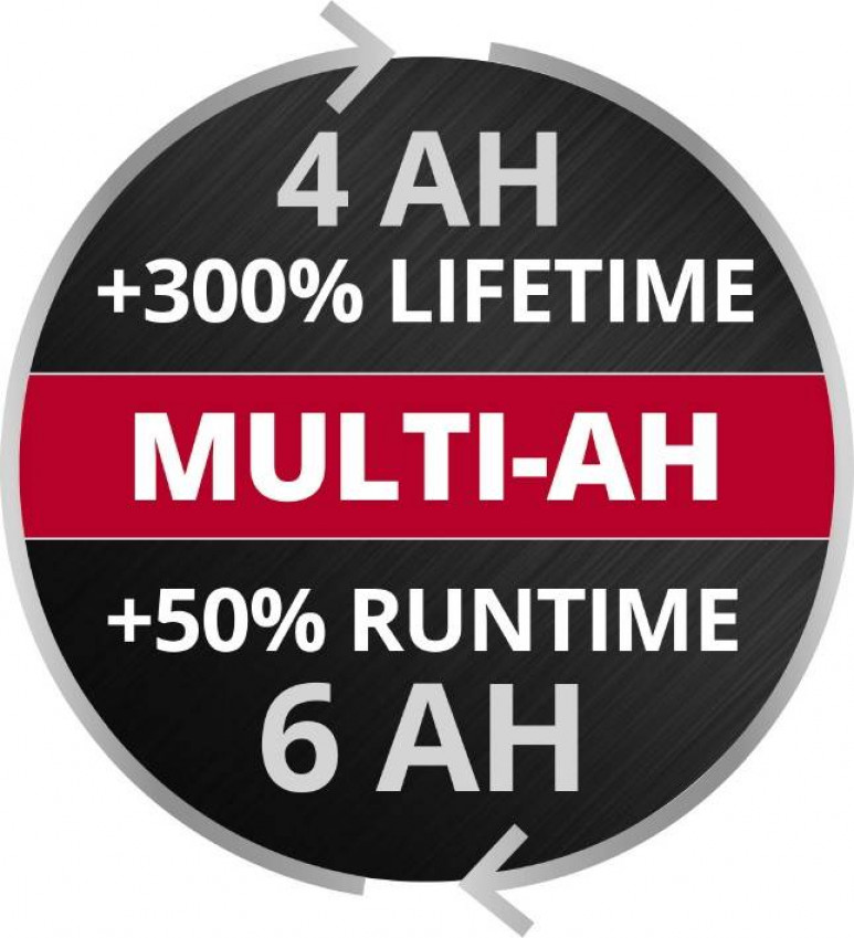 Акумулятор PXC PLUS Multi-Ah 18V 4-6 Ah (4511502)-