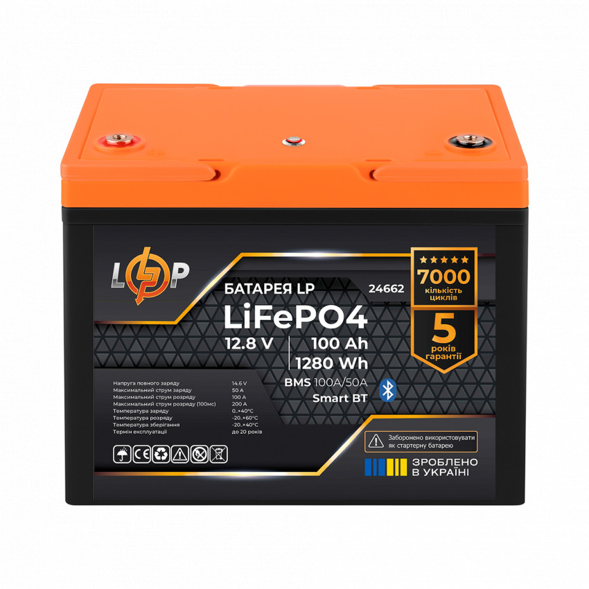 Комплект резервного живлення LogicPower B1500 White + літієва (LiFePO4) батарея 1280Wh-