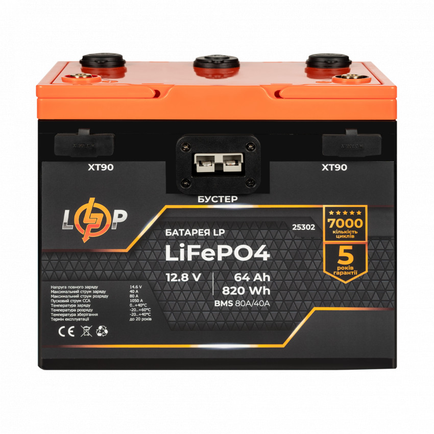 Акумулятор LP LiFePO4 12,8V - 64 Ah (820Wh) (BMS 80A/40А) пластик 2XT90 4USB стартер-