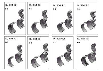 Відбортовочний верстат з регулюванням швидкості Isitan IKM 1.2-IKM1.2