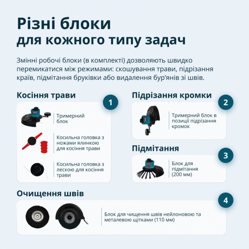 Акумуляторний багатофункційний тример  KS MFT-20V-KS MFT-20V