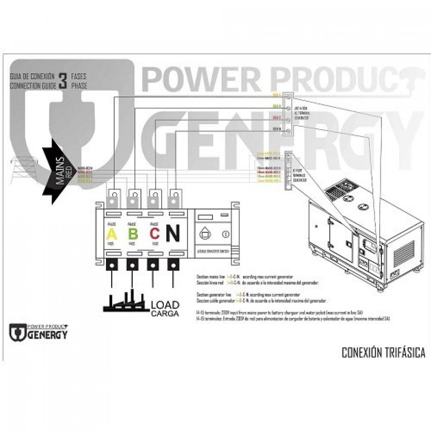 Блок автоматичного введення резерву для генератора GENERGY CRETA ATS-240017091