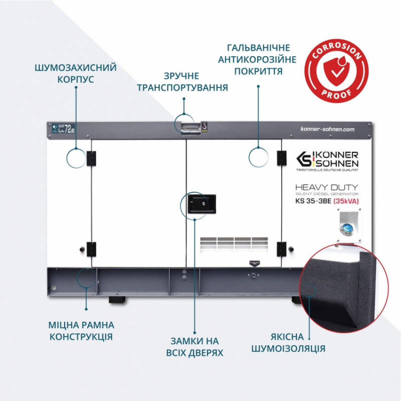 Дизельна трифазна електростанція KS 35-3BE-KS 35-3BE