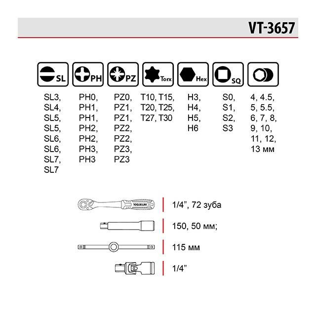 Набір викруткових насадок і головок з тріскачкою, 57 од., STORM INTERTOOL VT-3657-VT-3657