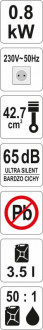 Генератор ел.струму інверторний бензиновий YATO: W=800/880 Вт, U=230 В, витрата- 0.75 л/г, бак- 3.5л