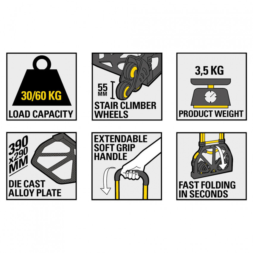 Візок вантажний складний STANLEY SXWT-FT584-SXWT-FT584