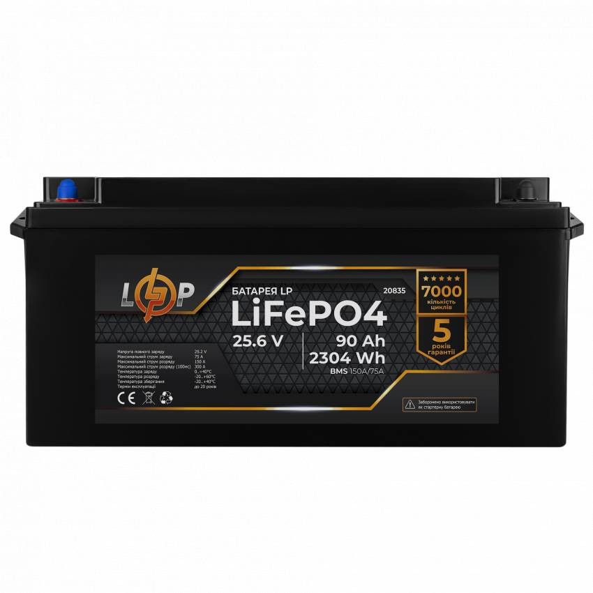 Акумулятор LP LiFePO4 24V (25,6V) - 90 Ah (2304Wh) (BMS 150A/75А) пластик-