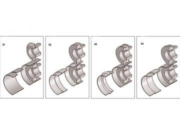 Відбортовочний верстат Isitan HIBKS 4.0-HIBKS4.0