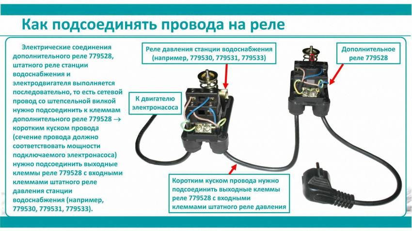 Реле сухого ходу допоміжне 0,9-0,1 бар (гайка) AQUATICA (779528)-779528