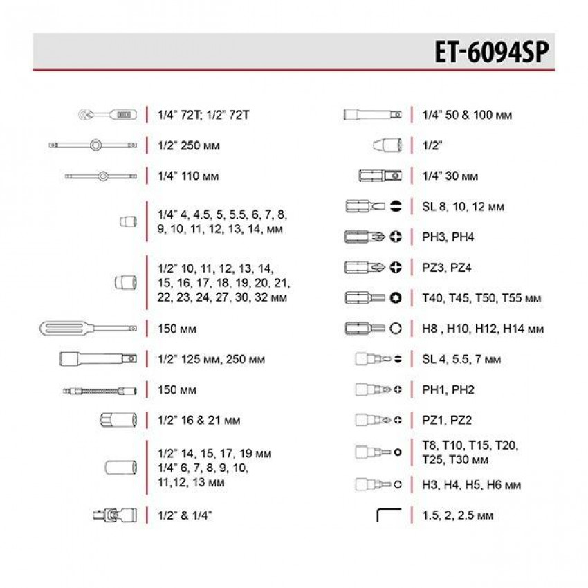 Набір інструментів 1/2 "& 1/4" 94 од INTERTOOL ET-6094SP-ET-6094SP
