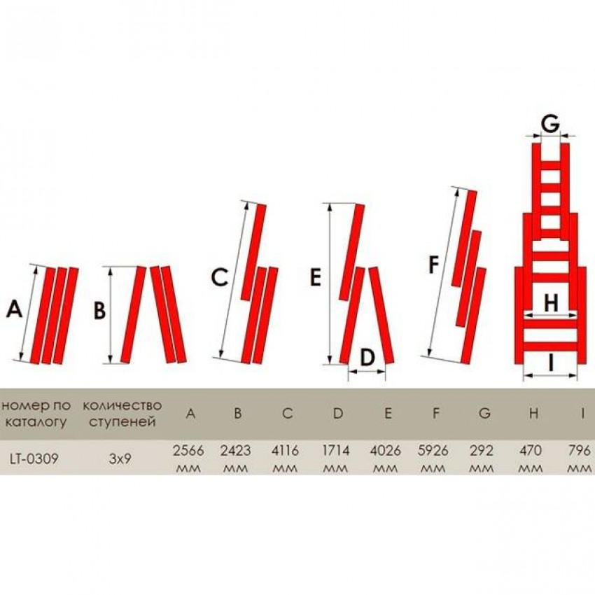 Драбина з алюмінію, 3-секційна універсальна, розкладна, 3*9 сход., 5,93 м INTERTOOL LT-0309-LT-0309