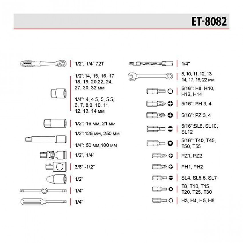 Набір інструментів 1/2 "& 1/4", 82ед., Cr-V STORM INTERTOOL ET-8082-ET-8082