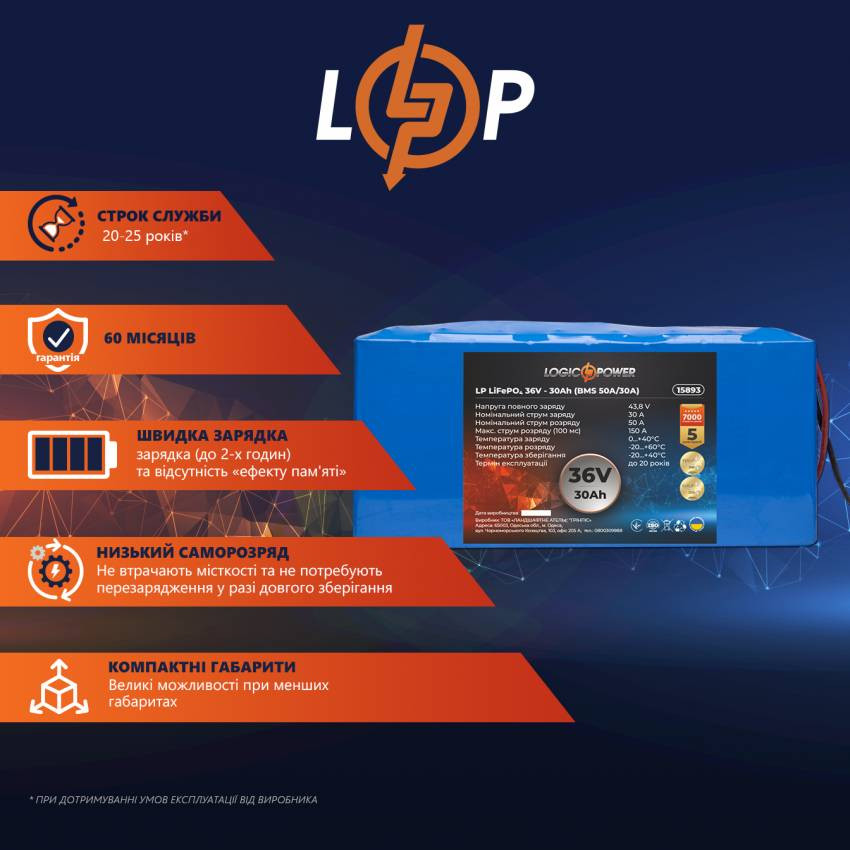 Акумулятор LP LiFePO4 36V - 30 Ah (BMS 50A/30А)-