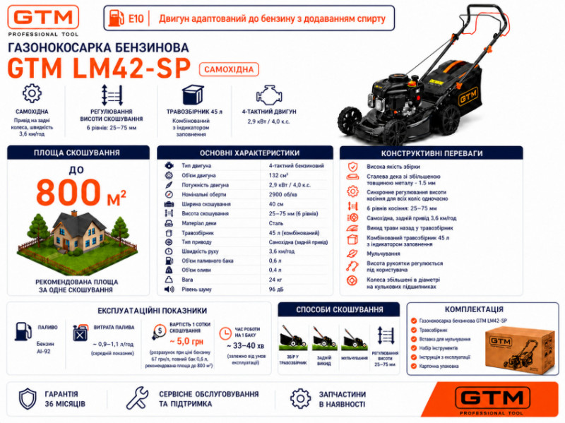 Газонокосарка бенз. LM42-SP, 4к.с., ширина захвату 42см, висота скош. 25-75см, травозбірник 45л, самохідна-LM42-SP