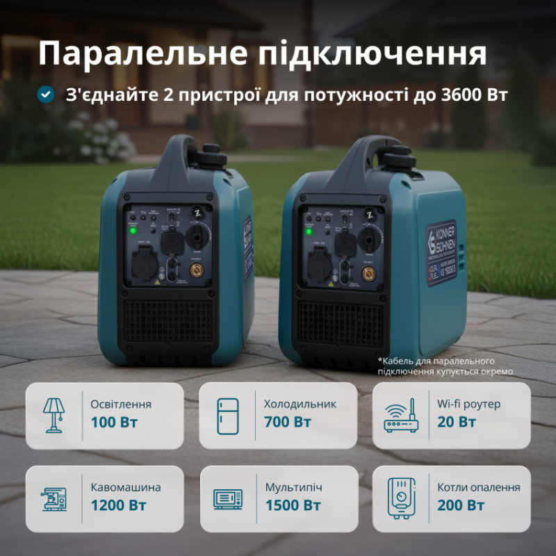 Інверторний Генератор (газ/бензин) KS 1900iG S-KS 1900iG S