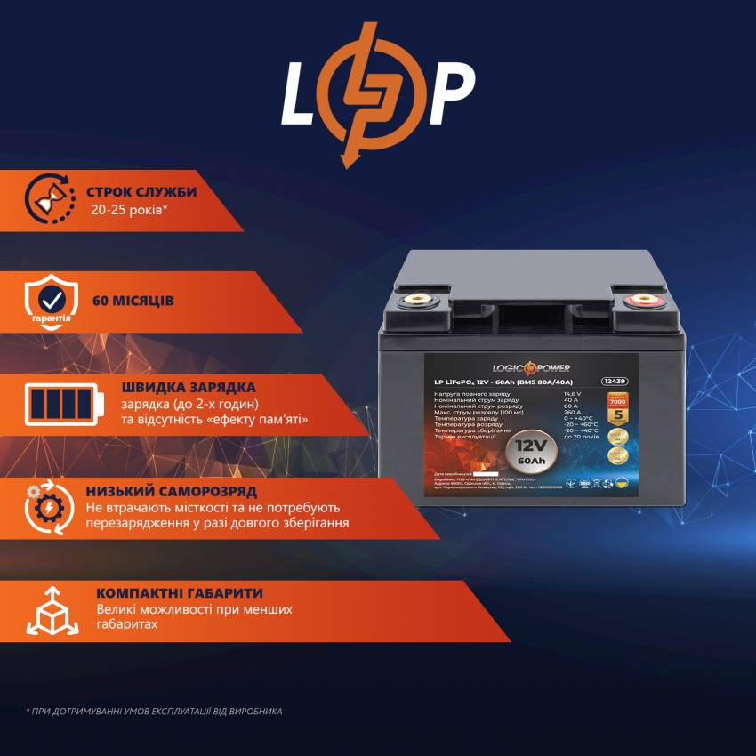 Акумулятор LP LiFePO4 12V - 60 Ah (BMS 80A/40А) пластик-
