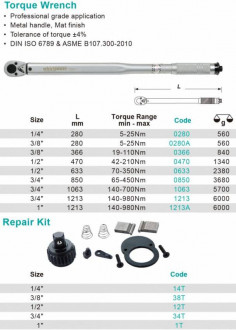 Ключ динамометричний 1/4&quot; 5-25Nm