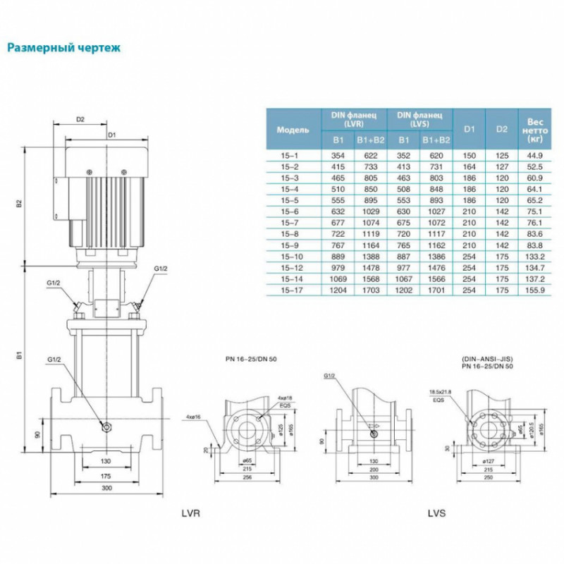 Насос відцентровий багатоступінчастий вертикальний 380В 7.5кВт Hmax 121м Qmax 391.7л/хв нерж LEO 3.0 innovation LVR (S) 15-9 (7711783)-7711783