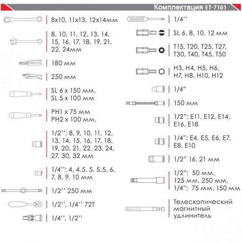 Професійний набір інструментів 1/4", 1/2", 101 од., Cr-V INTERTOOL ET-7101-ET-7101