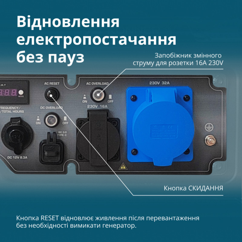Інверторний бензиновий генератор KS 6500iE-KS 6500iE