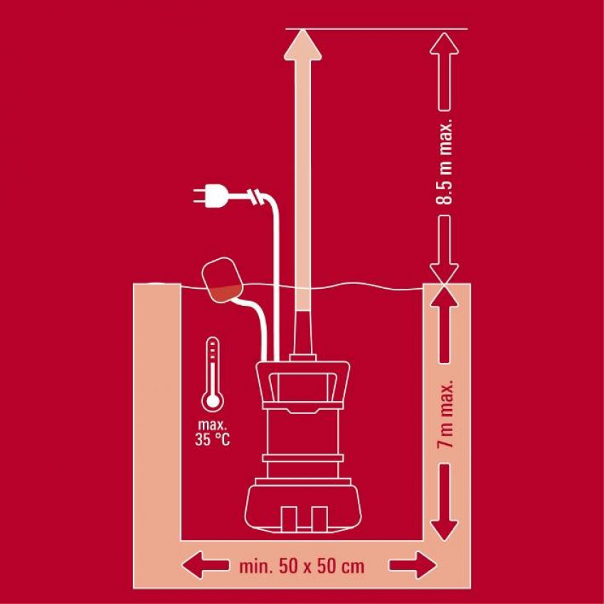 Насос для брудної води Einhell GE-DP 7330 LL ECO (4170790)-