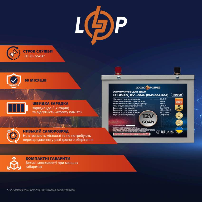 Акумулятор LP LiFePO4 для ДБЖ 12V - 60 Ah (BMS 80A/40A) металл-