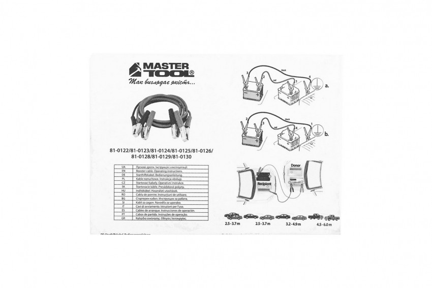 Дроти пускові MASTERTOOL 300 А 2.5 м 81-0129-81-0129