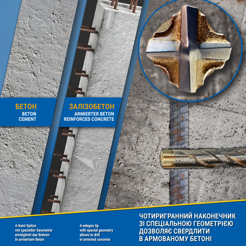 Набір бурів S&R Meister 4X Cutter HSS SDS-plus 6 шт-211241006