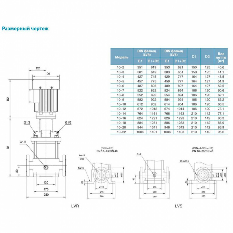 Насос відцентровий багатоступінчастий вертикальний 380 4кВт Hmax 122м Qmax 216.7л/хв нерж LEO 3.0 innovation LVR (S) 10-12 (7711603)-7711603