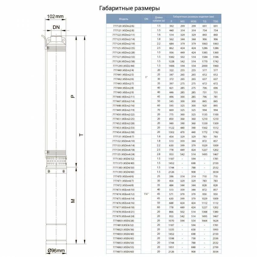 Відцентрова свердловина 0,55 кВт H 51 (36) м Q 100 (67) л / хв Ø 102 мм AQUATICA (DONGYIN) (777131)-777131