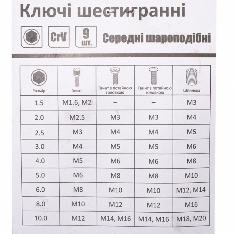 Ключі шестигранні 9шт 1,5-10мм CrV (середні шар) Sigma (4022121)-4022121