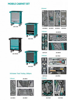 Набір інструменту 205од. (ящик-тумба на колесах)